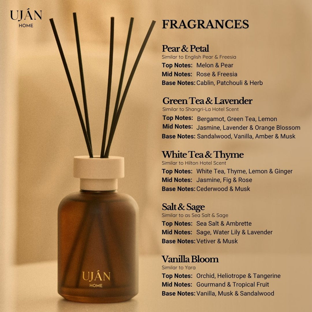 UJAN HOME Reed Diffuser 200ml Hotel Luxury Scent